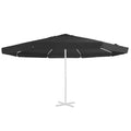 Replacement Fabric For Outdoor Parasol 515 Cm